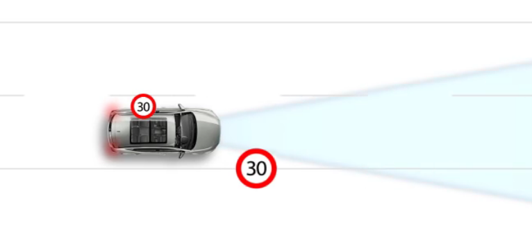 automatic speed limiter