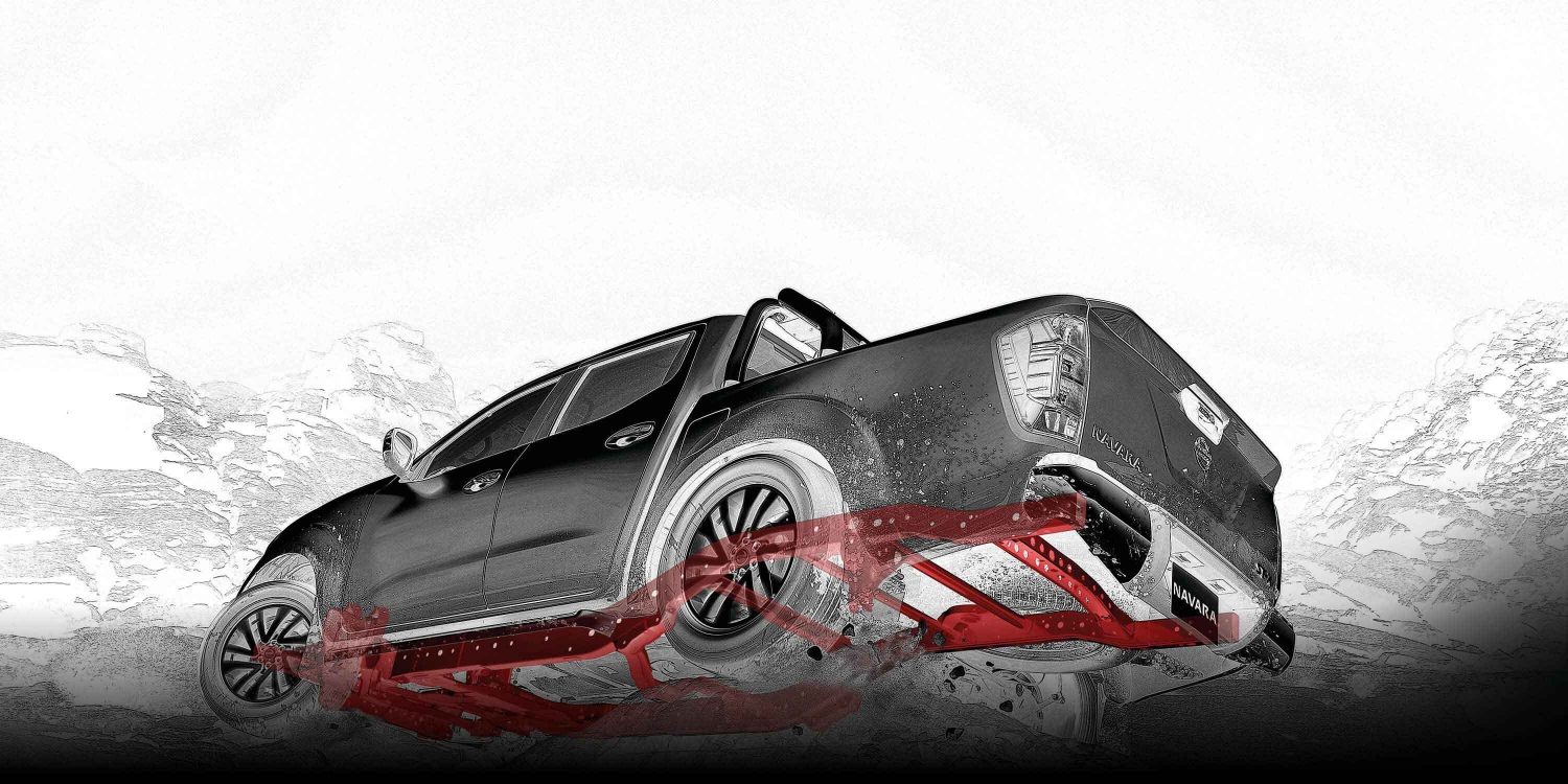 Fully boxed, Fully Capable Image