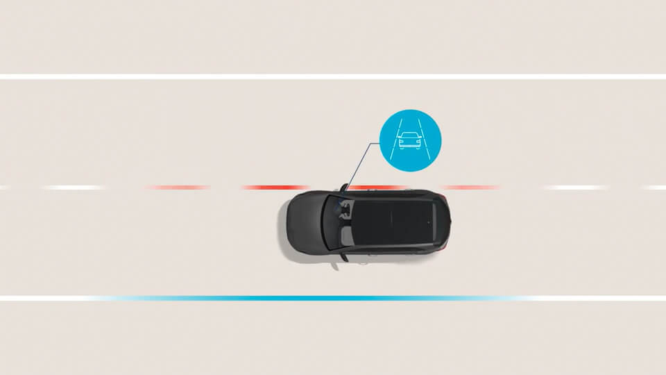 Lane Keeping Assist – Line/Road-Edge (LKA-L/R) Image