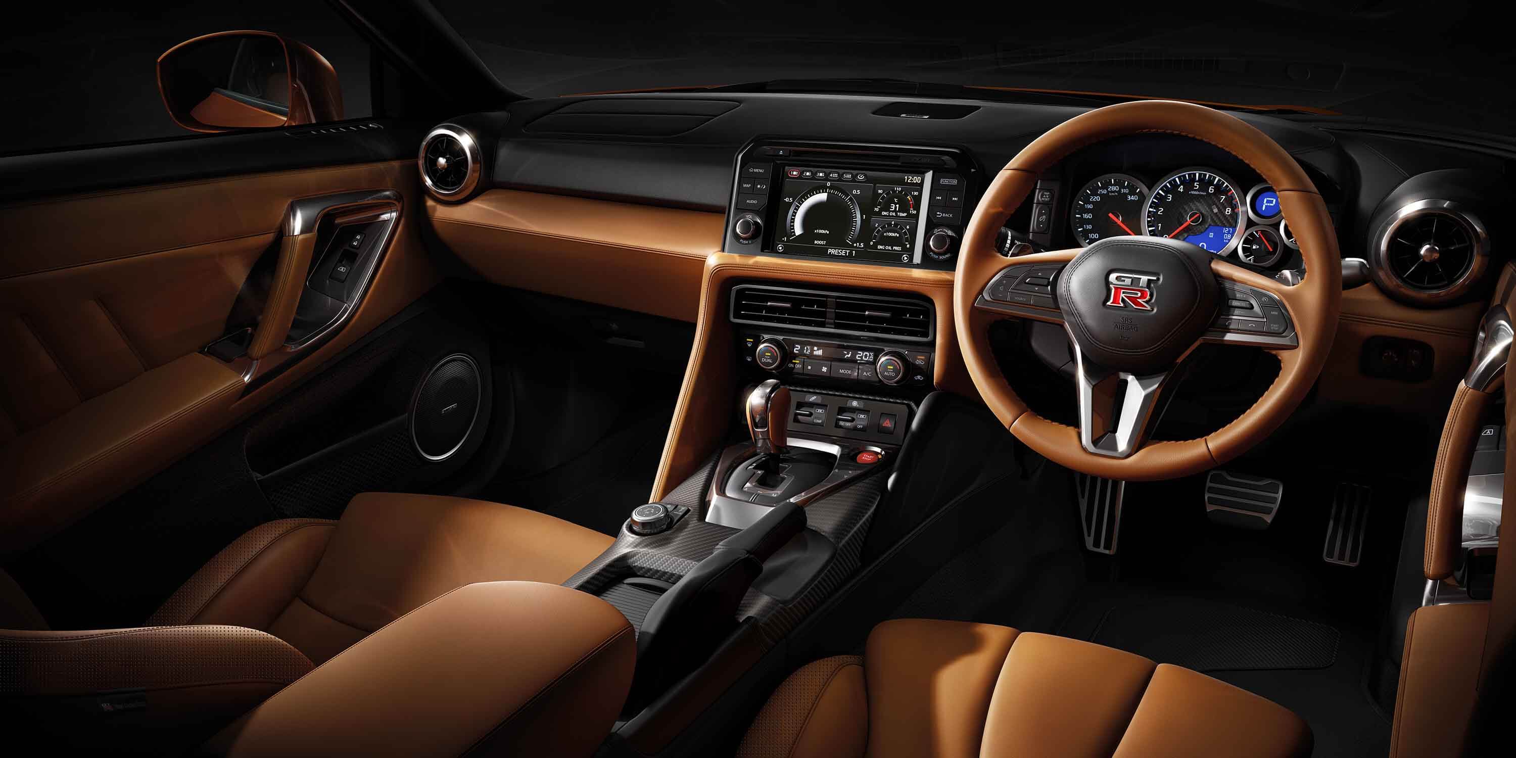 Head-to-toe precision Image