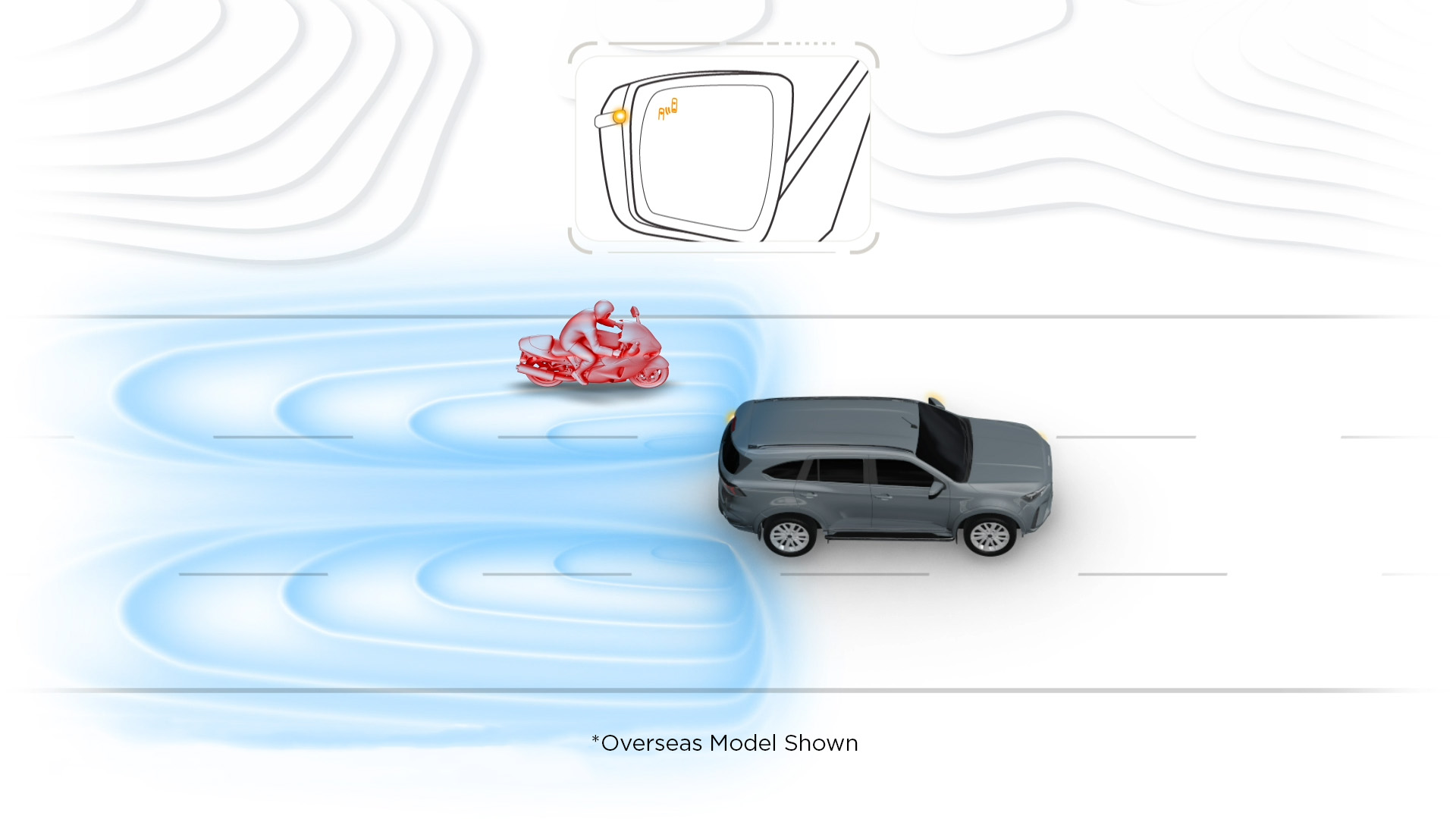 Blind Spot Monitoring (BSM) Image