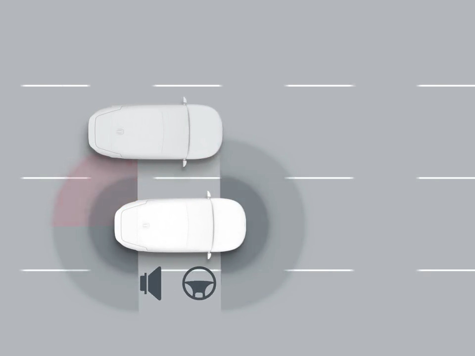 Blind Spot Collision Avoidance Assist (BCA)*