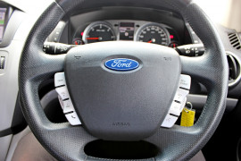 2012 Ford Territory SZ Titanium Wagon