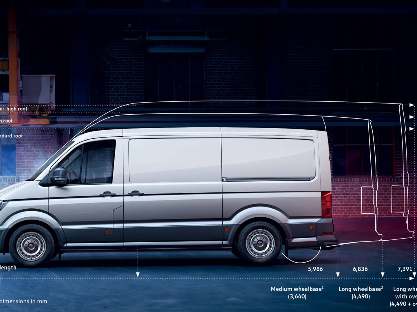 New Volkswagen Crafter Van