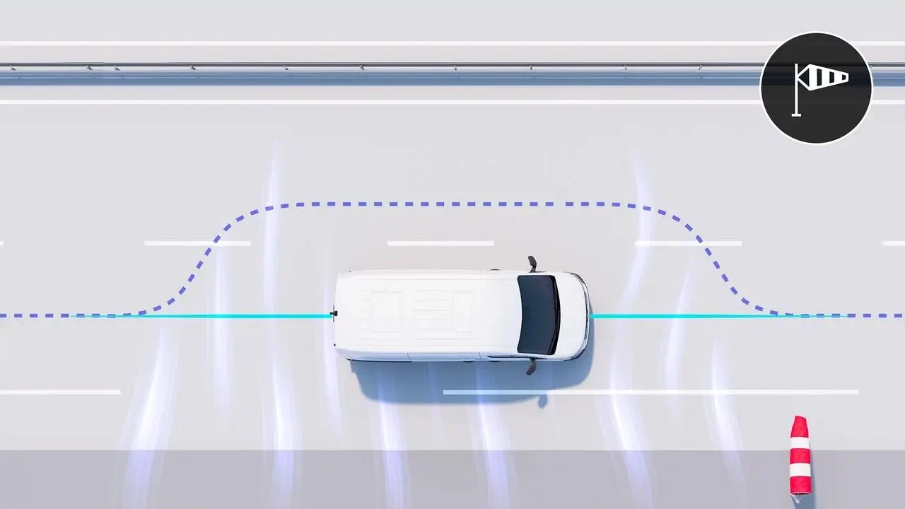 lateral stabilisation assistant Image