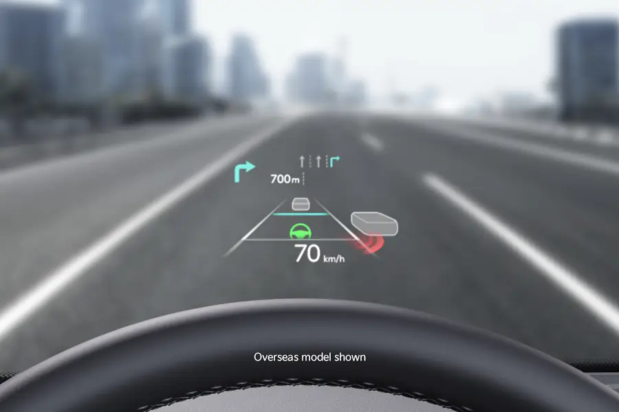 Head-up display (HUD)