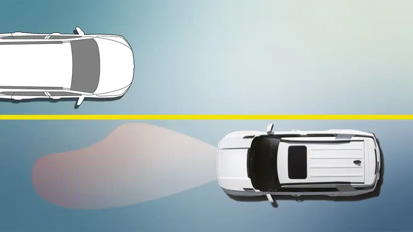 Smart High Beam (SHB) or High Beam Assist (HBA) Image