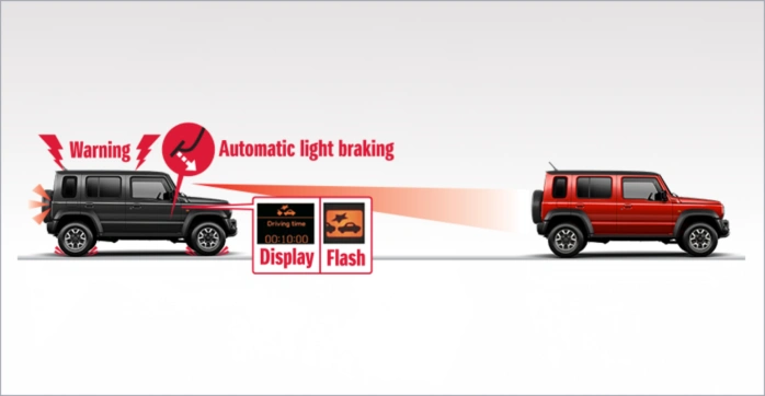 Dual Camera Brake Support System Image