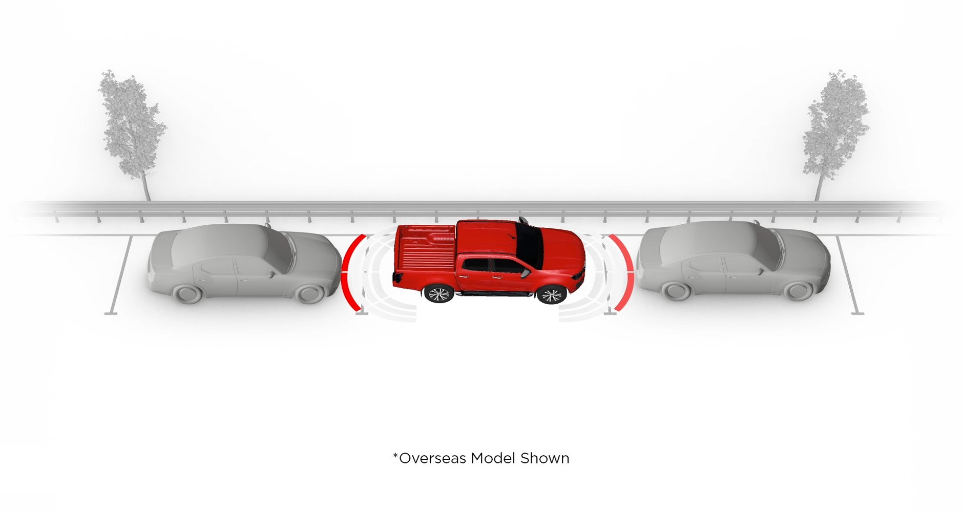 Front & Rear Parking Sensor Image