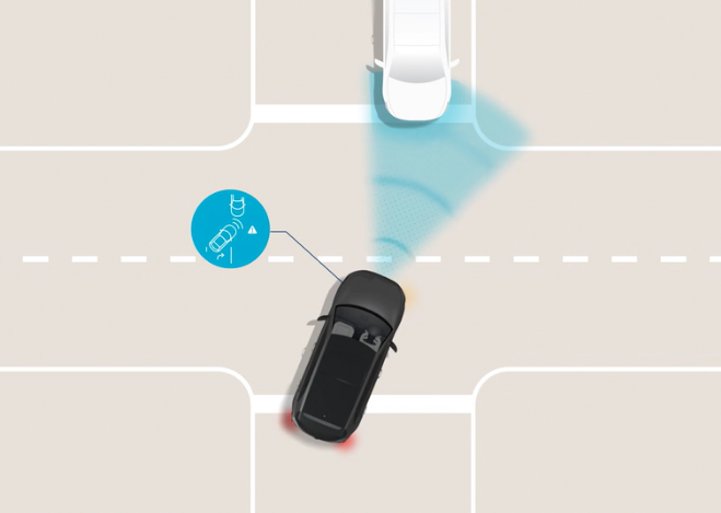 Forward Collision-Avoidance Assist with Junction Turning (FCA-JT) Image