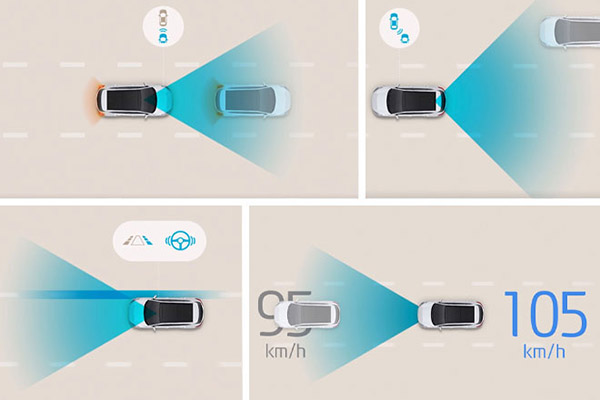 Santa Fe Hyundai SmartSense.