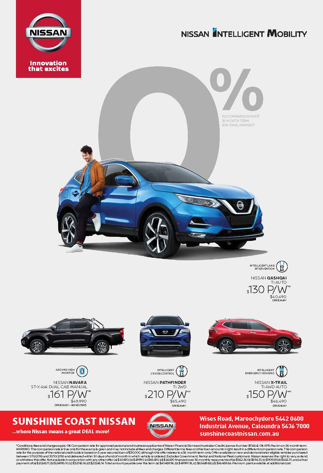 Sunshine Coast Nissan - October Offers