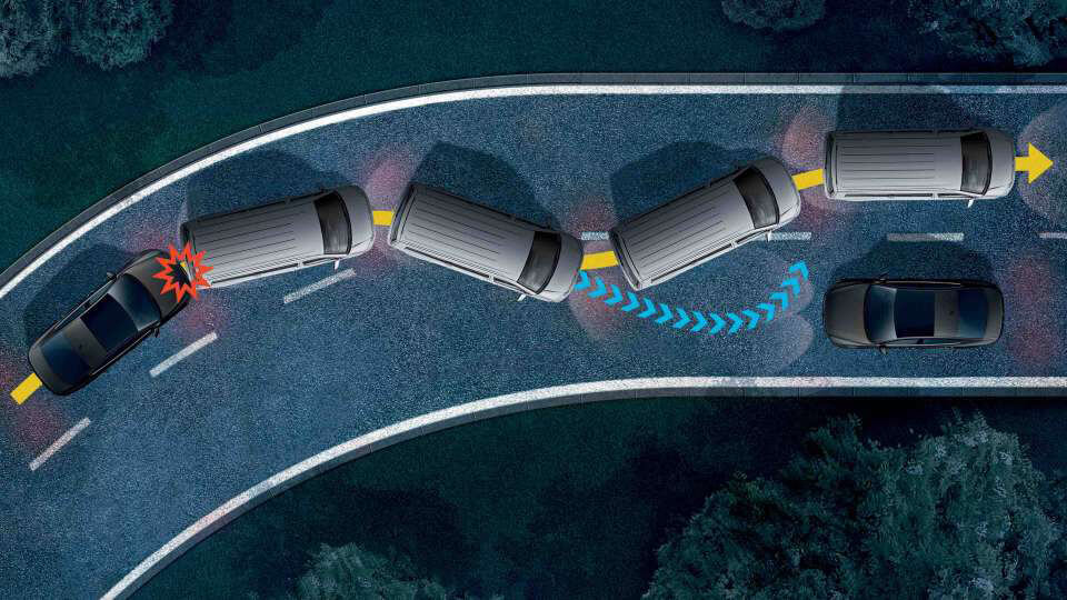 Prevent follow-on collisions Image