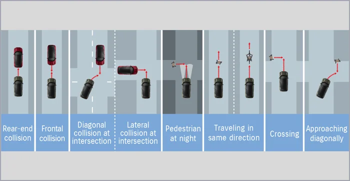 Dual SENSOR Brake Support II Image