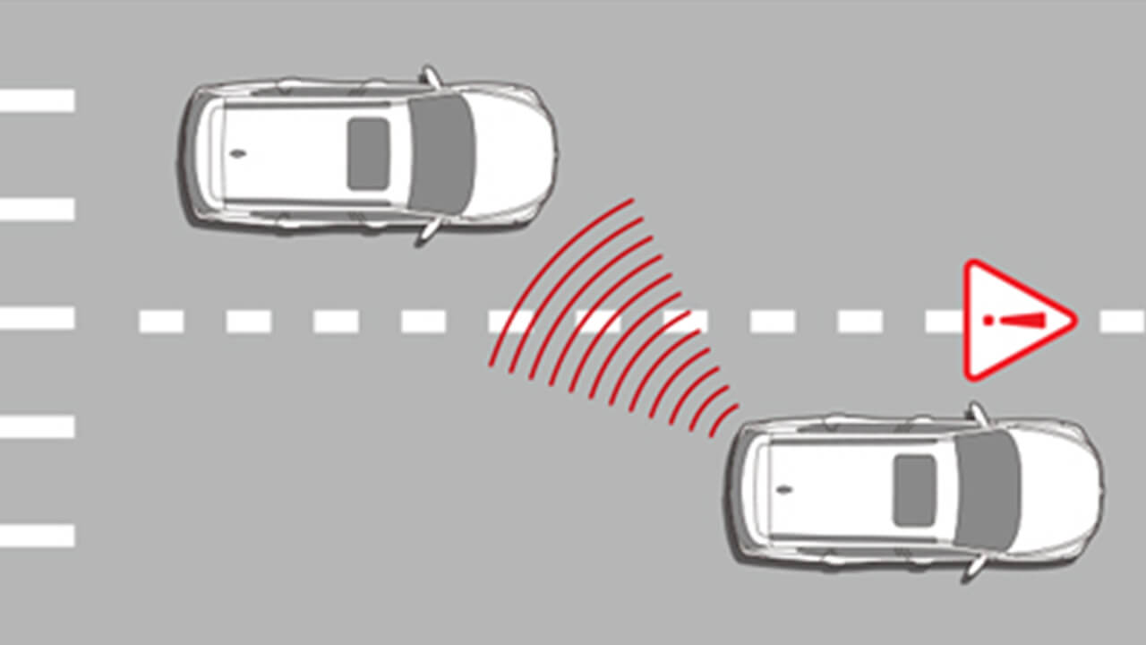 Lane Change-collision Warning (LCW) Image