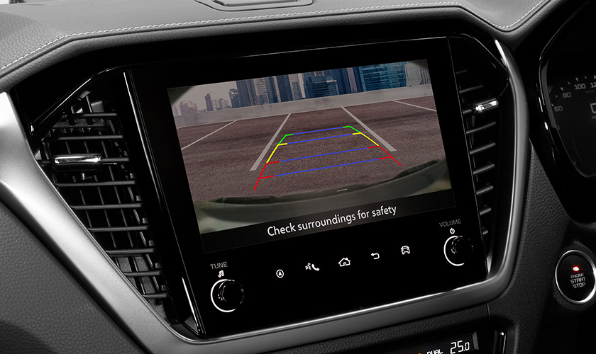Reversing Camera Image