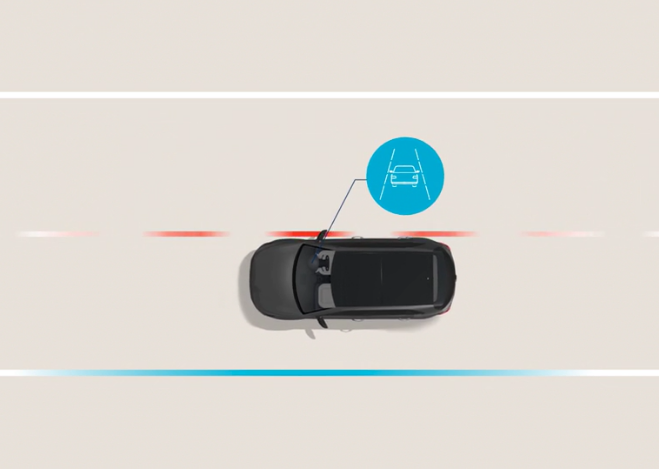 Lane Keeping Assist – Line/Road-Edge (LKA-L/R) Image