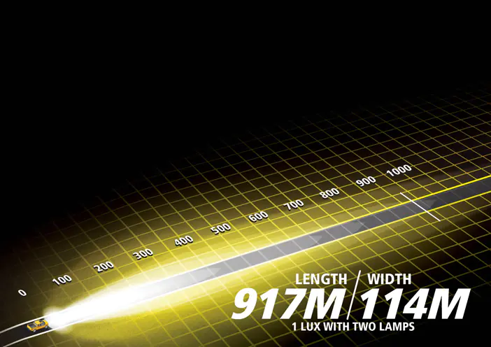 8.5 inch beam pattern