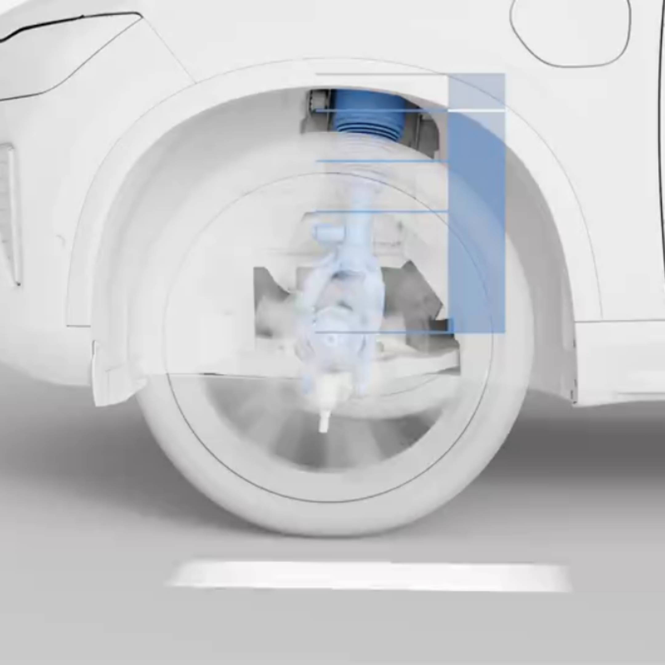 Ride comfort Image