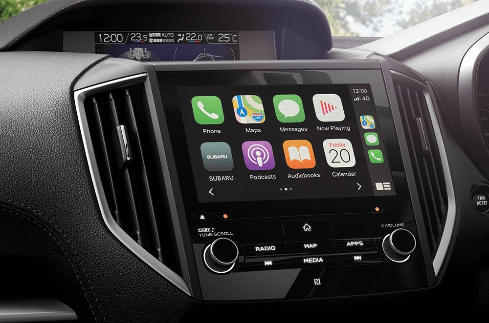 Impreza Cutting-edge technology