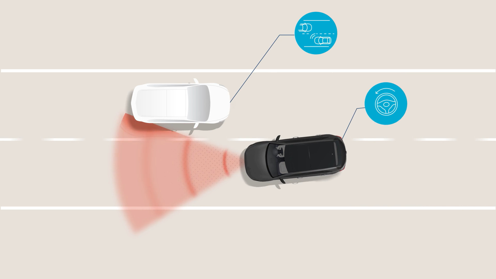 Lane-Change Oncoming / Lane-Change Side (FCA-LO/LS) Image
