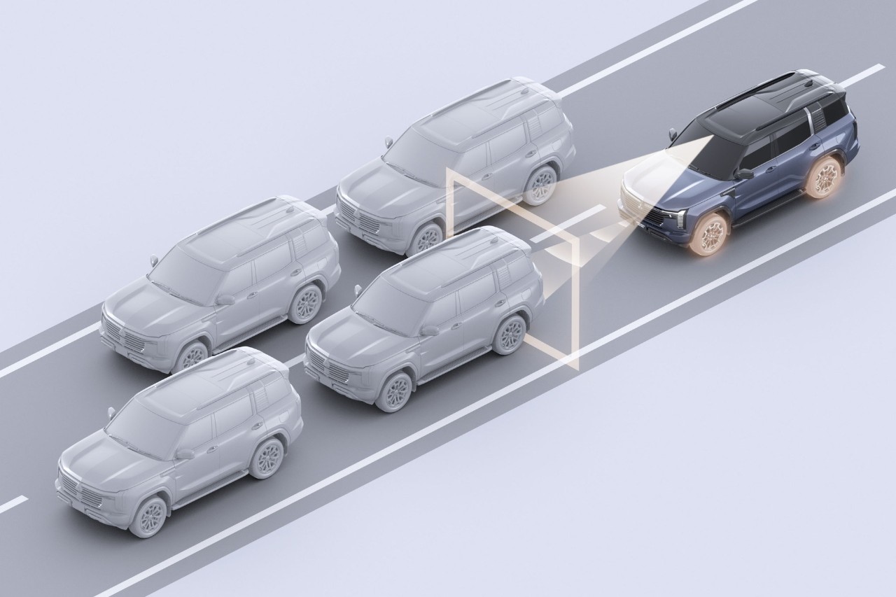Adaptive Cruise Control (ACC) with Stop & Go Image
