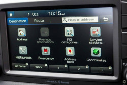 2018 MY19 Hyundai Kona OS.2 MY19 Active (FWD) Suv