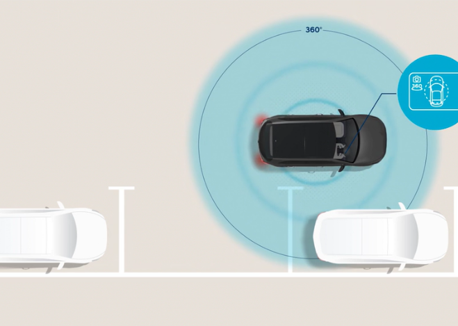 Surround View Monitor (SVM) with 3D view function Image