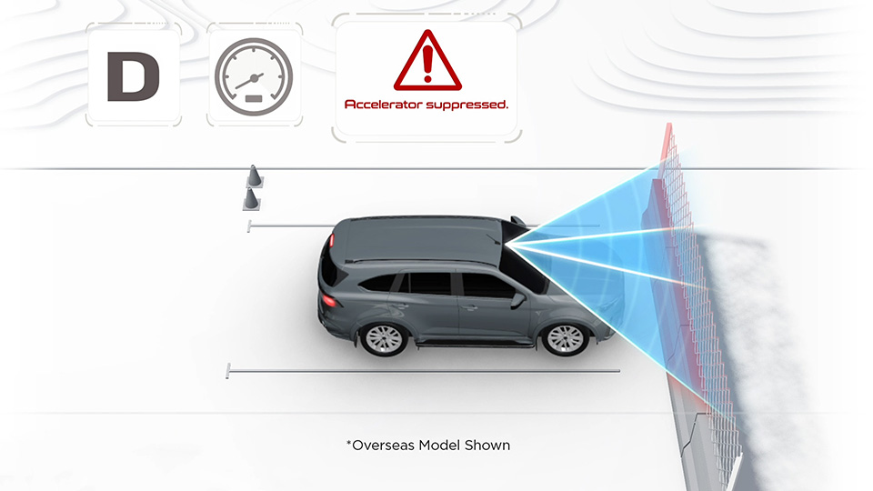 Misacceleration Mitigation Image