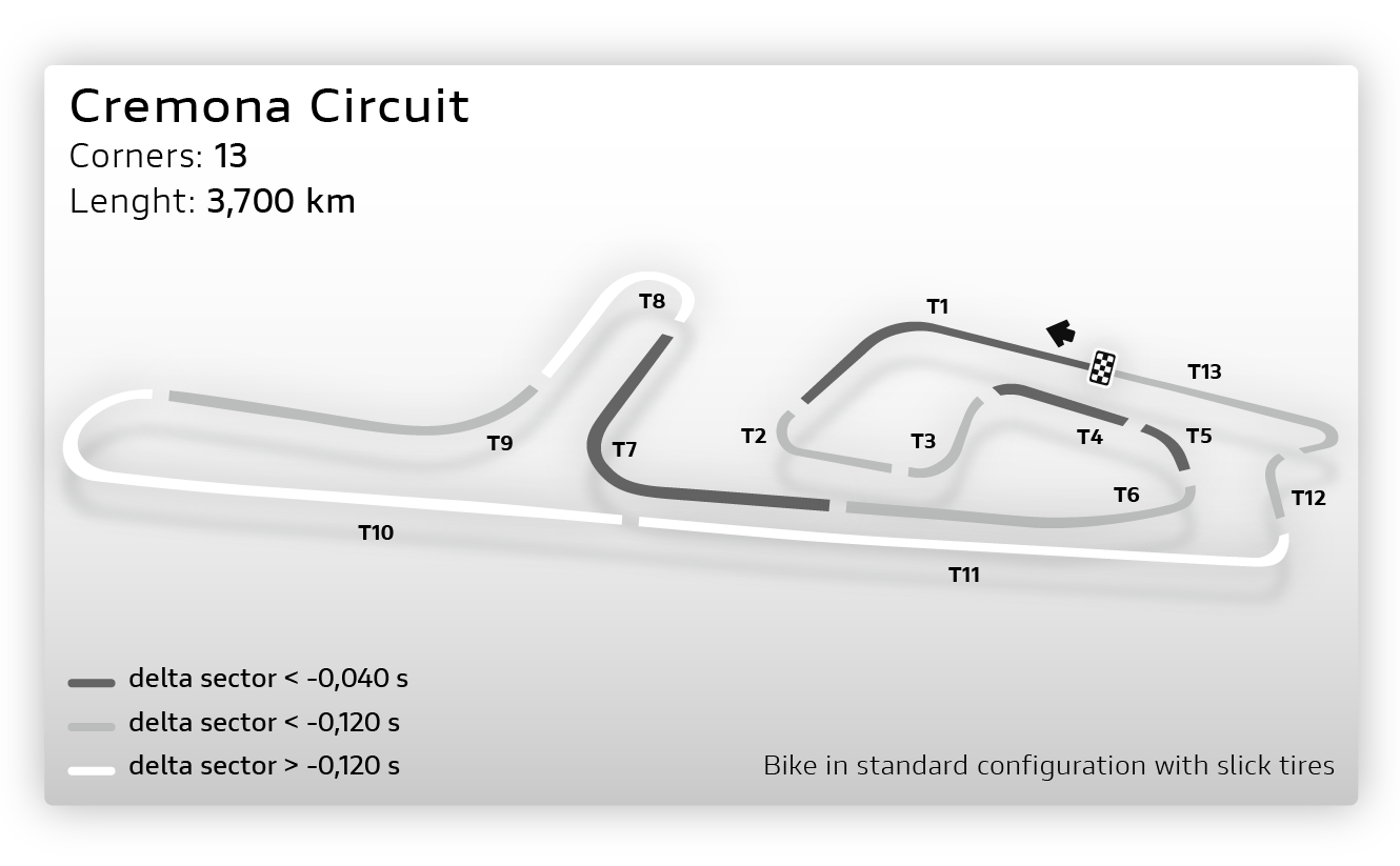 Less than a thousandth of a second to win. Image