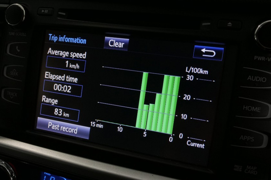 2017 Toyota Kluger GSU50R Grande Suv Image 16