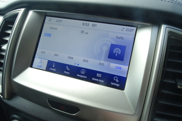2022 MY21.75 Ford Everest UA II Trend SUV Image 16