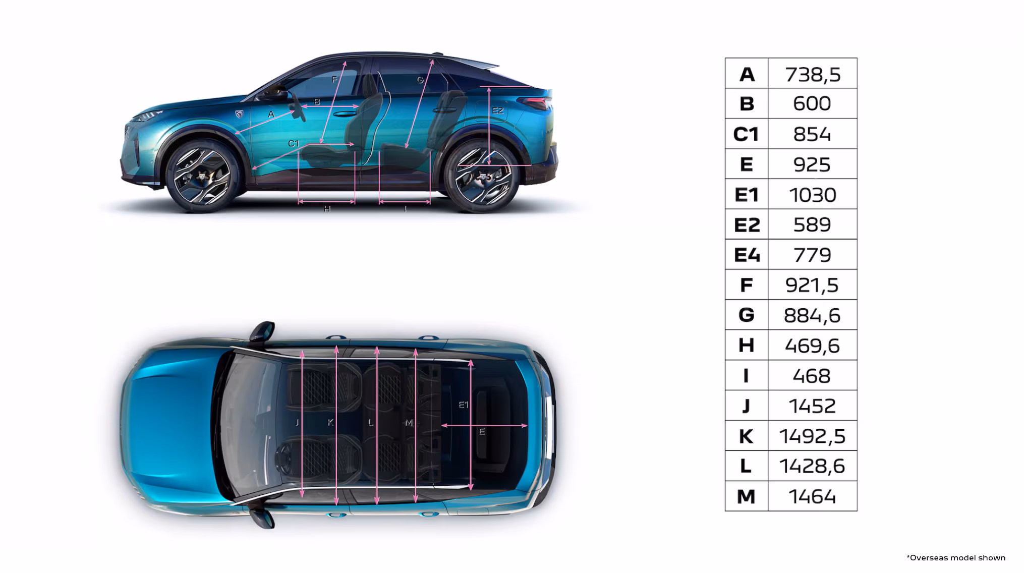 NEW PEUGEOT 3008 HYBRID INTERIOR DIMENSIONS Image