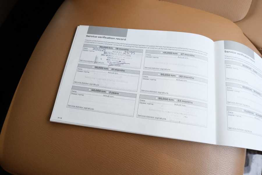 2023 MY22 Nissan Patrol Y62 Ti SUV Image 23