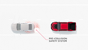 HiLux Safe on road and off