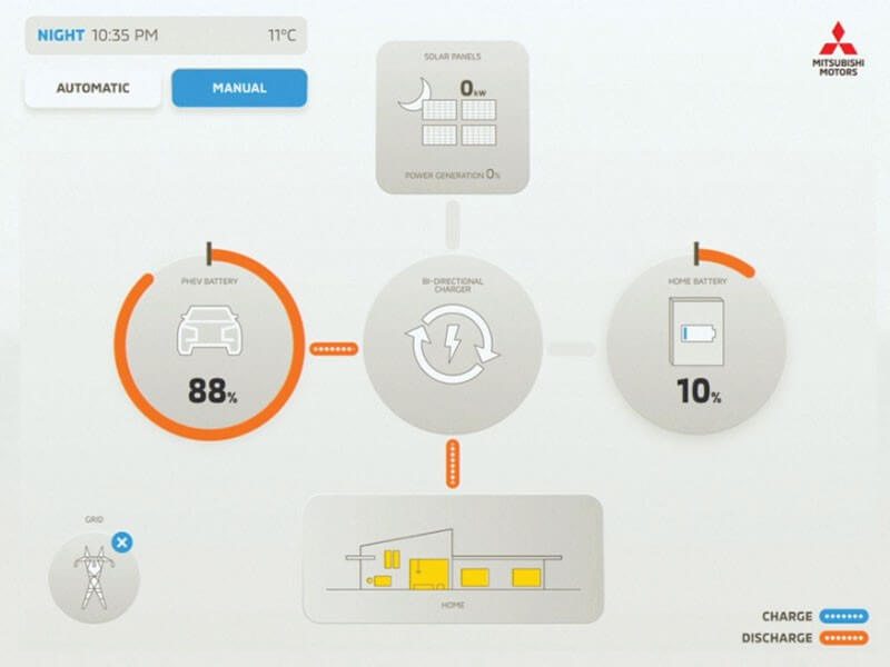 Power Backup Image
