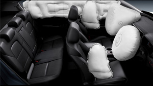 Sportage Strength and Safety, Hand in Hand