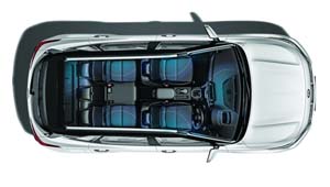 Seltos Symphony of Sound and Light