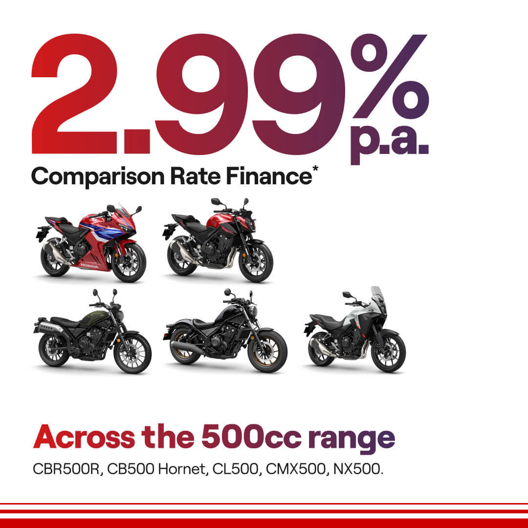 2.99% P.A Comparison Rate Finance*