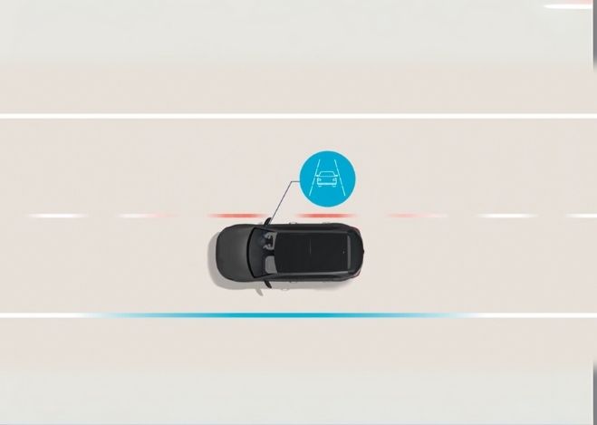 Lane Keeping Assist - Line/Road-Edge (LKA-L/R) Image