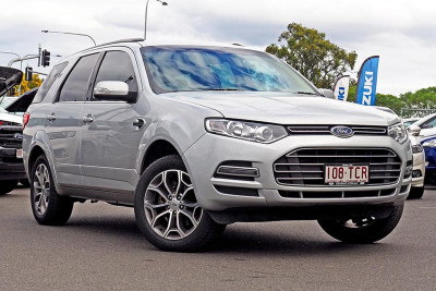Ford Territory Titanium SZ