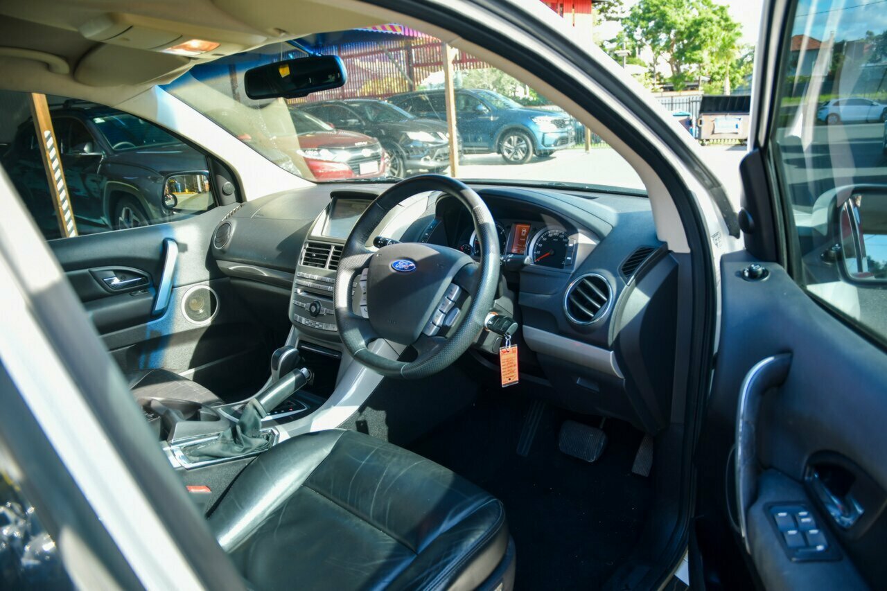 2012 Ford Territory SZ Titanium Seq Sport Shift Wagon Image 19