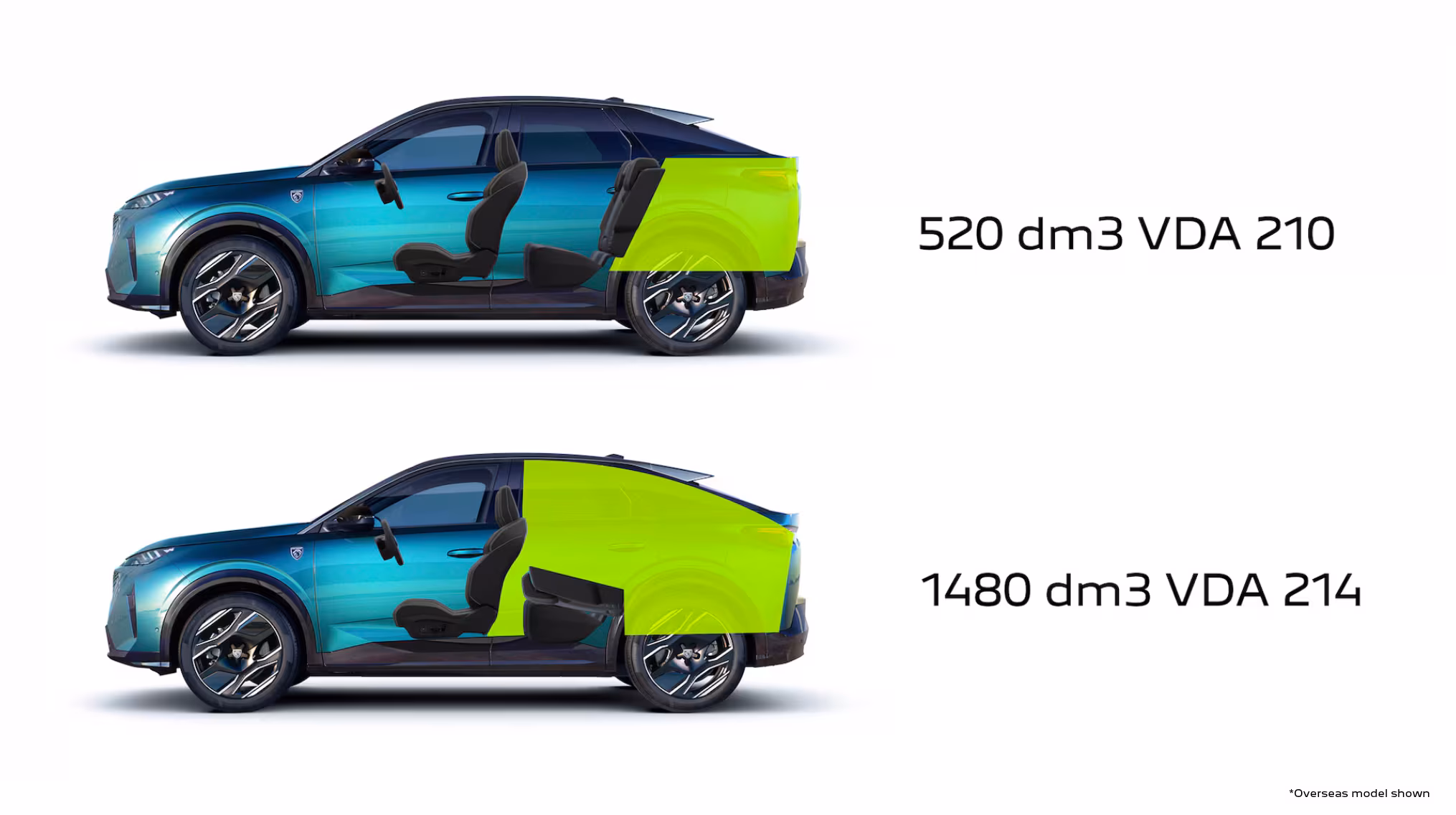 BOOT VOLUME OF THE NEW PEUGEOT 3008 HYBRID Image