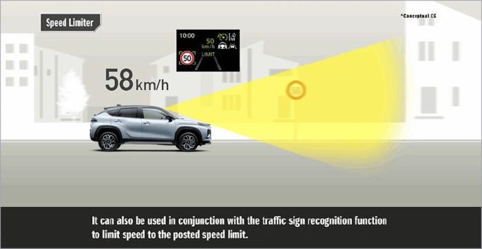 Traffic Sign Recognition‡ Image