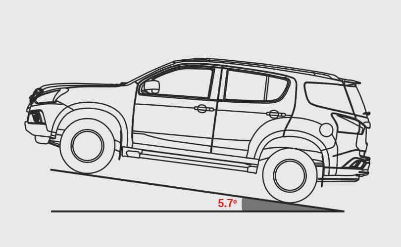 Isuzu UTE Hill Start Assist