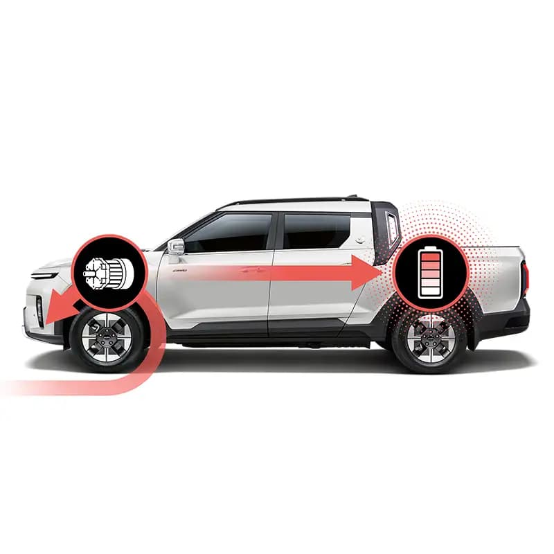 Smart Regenerative Braking System Image