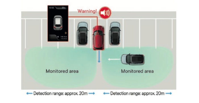 Rear Cross Traffic Alert Image