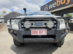 2019 Ford Everest UAII Titanium SUV