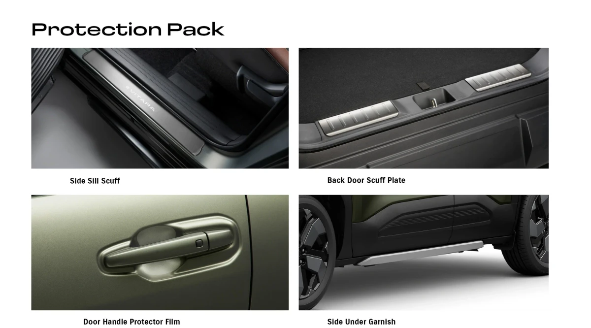 e VITARA Protection Pack (Side Under Garnish + Door Handle Pocket Protectors + Sill & Loading Guards)