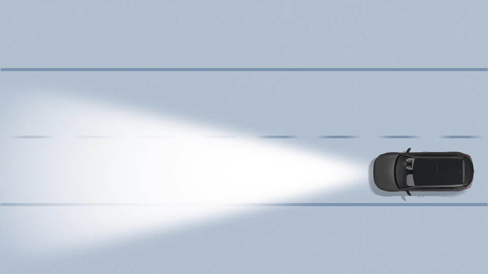 High Beam Assist (HBA). Image